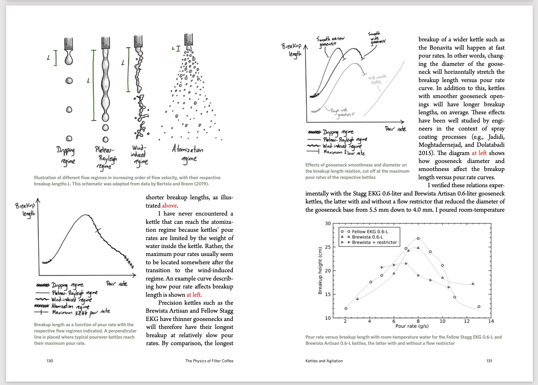 pp 130-131 kettle flow